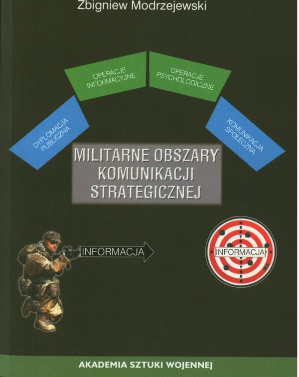 Militarne obszary komunikacji strategicznej