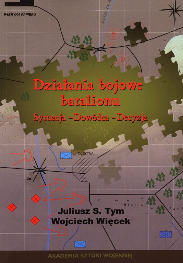 Działania bojowe batalionu. Sytuacja, dowódca, decyzja
